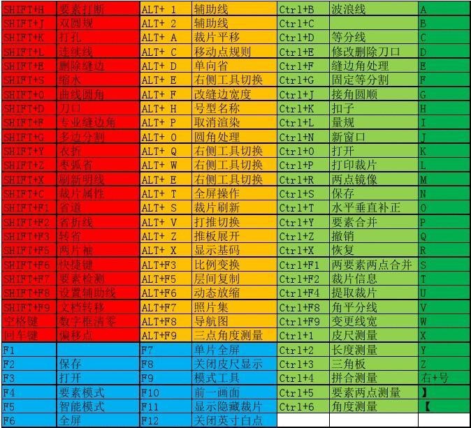 复制word整个页面_word2007复制整页_word复制整页
