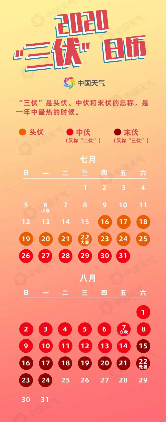 日历阴历和阳历有什么区别_日历阴历_日历阴历二十怎么读