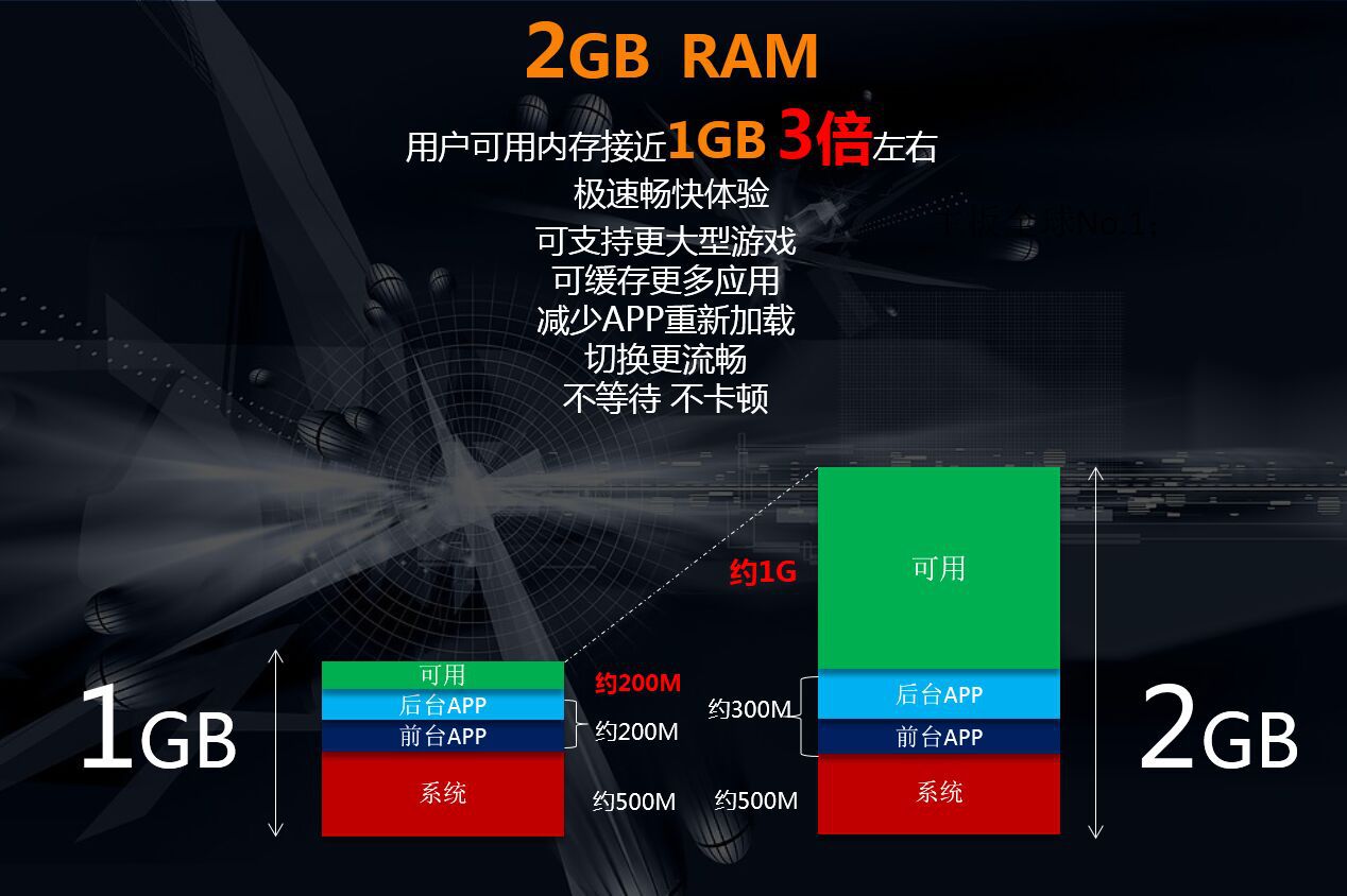 2017玩游戏啥手机好_玩手机游戏的手机推荐_玩手机玩的游戏