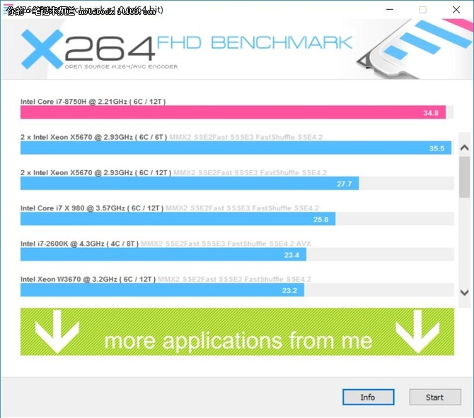 笔记本天梯图cpu-笔记本电脑CPU选择攻略：看我如何挑选性