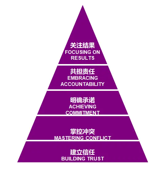 手机玩游戏开黑的软件_手机开黑的小游戏_多人开黑手机游戏ios