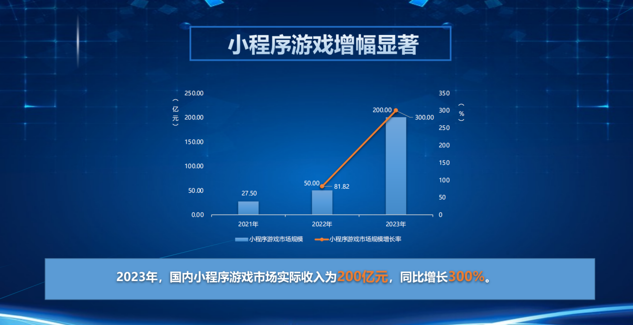 vivo手机游戏分屏软件_分屏vivo手机游戏_vivo游戏分屏游戏