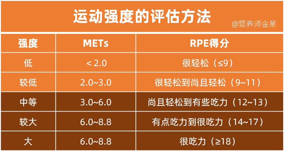 快手挂小黄车需要什么执照_快手挂小黄车需要什么条件_在快手挂小黄车需要营业执照吗