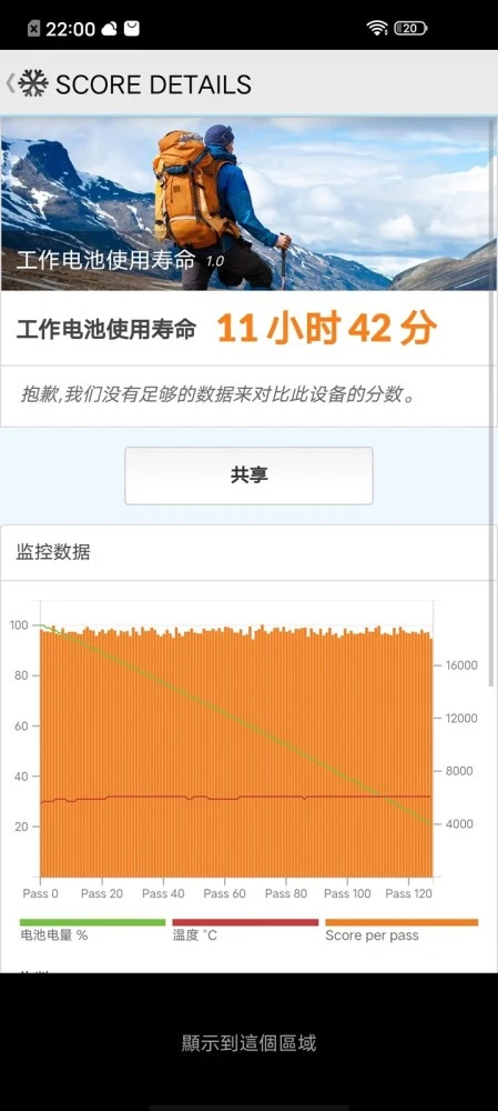 rog游戏手机没有4_没有游戏的手机_没有游戏的智能手机