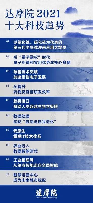 揭秘阳炎计划：科技力量改变人类命运