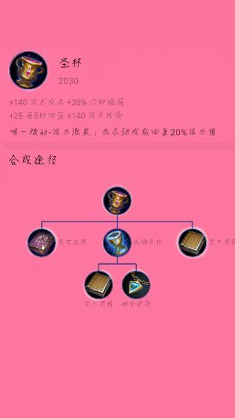 单机游戏手机版刷装备-如何轻松刷装备？三招教你提升游戏体验