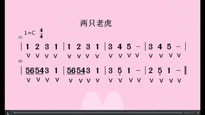 C和弦游戏手机_和弦游戏简谱_和弦游戏app
