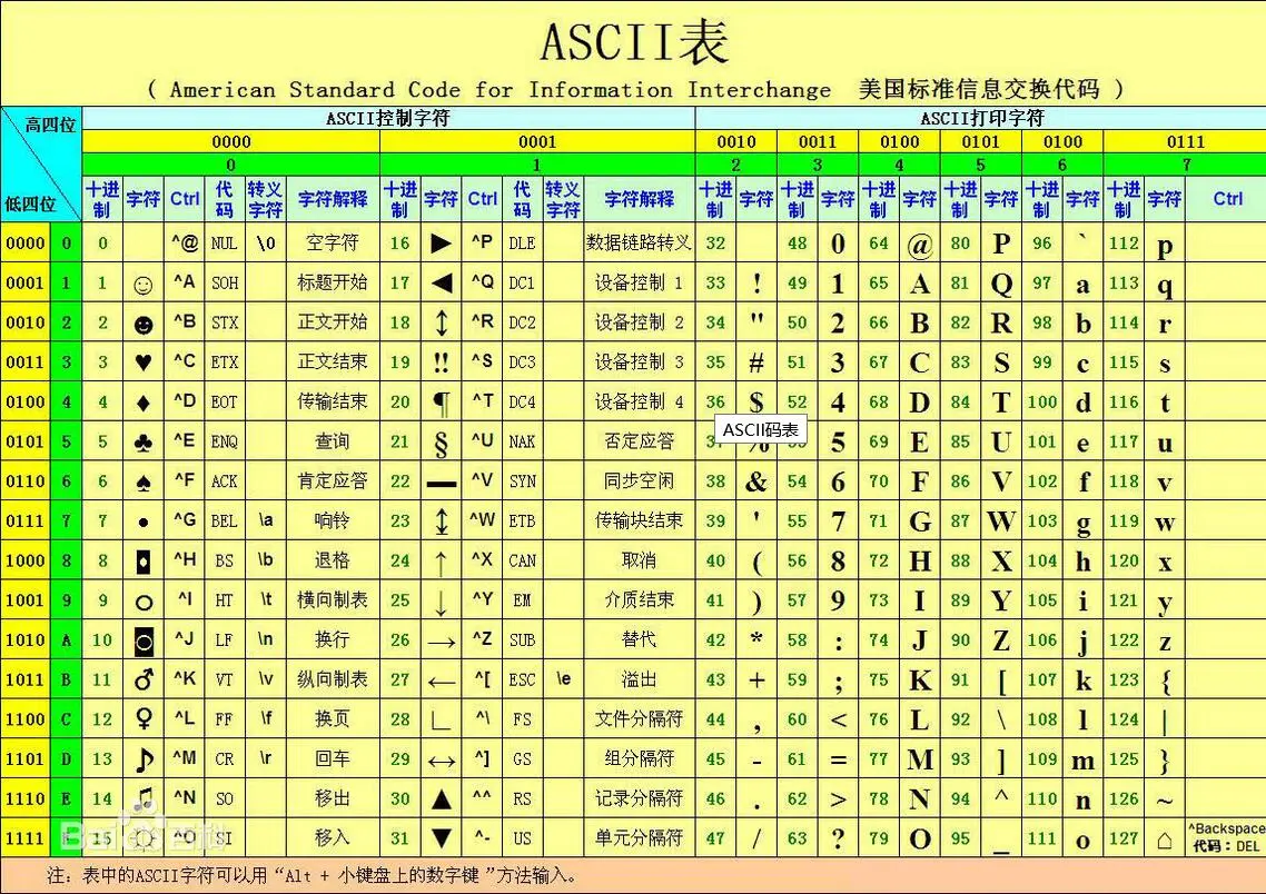 java生成随机字符串_如何将字符串转为数字java_字符串转java代码