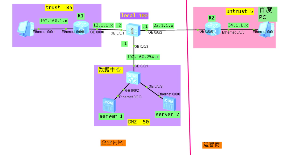 dns异常怎么修复-网络连接卡顿？别慌！7招教你秒解DNS异