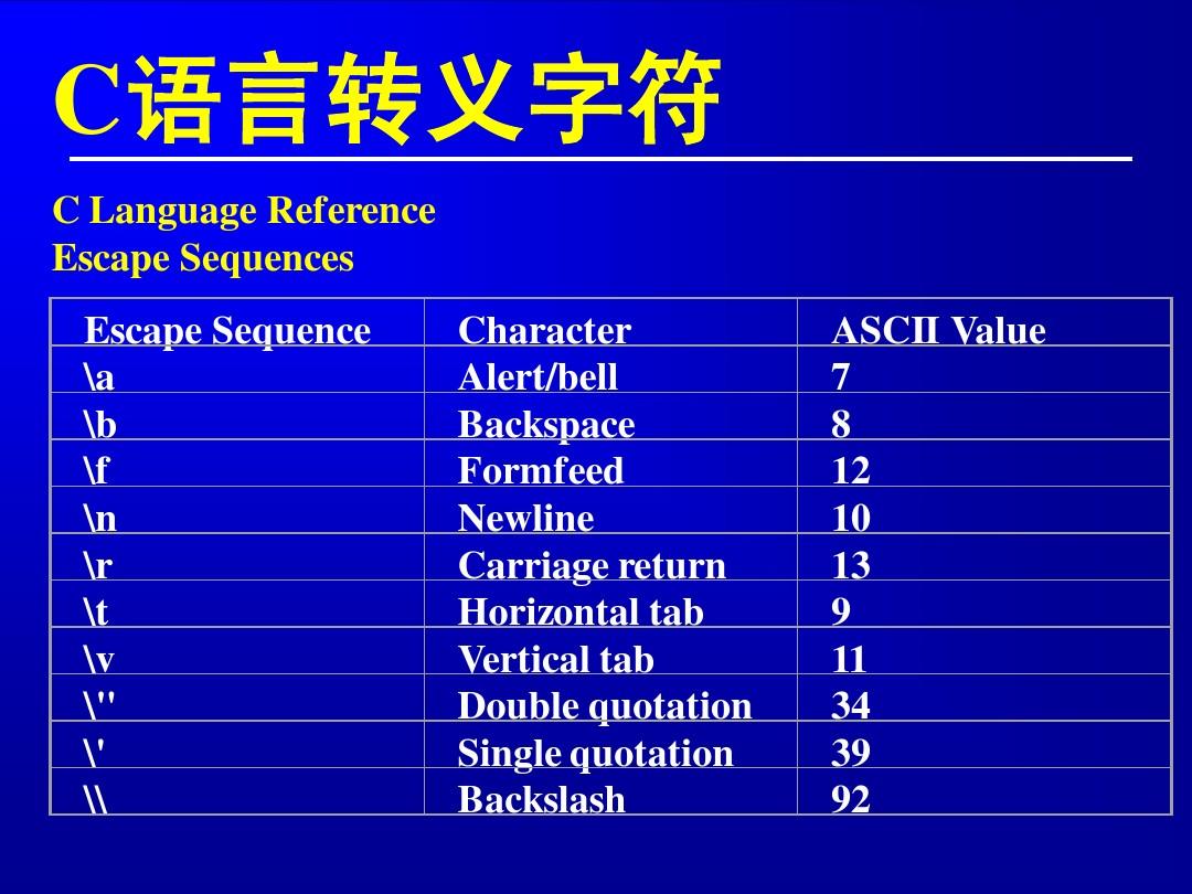 序列号airpodspro_序列号airpods3_airpods序列号
