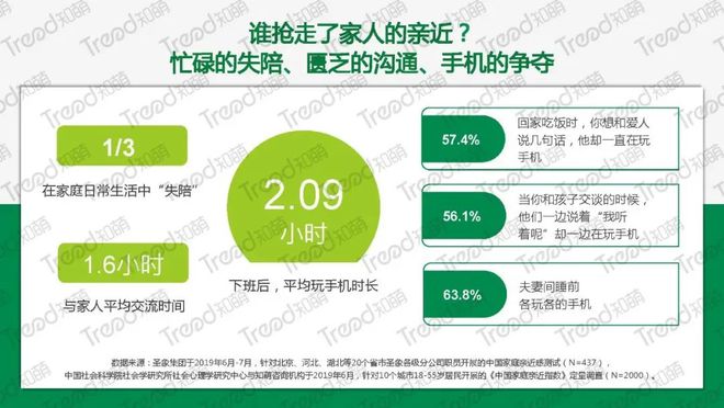 丢失策略防止手机游戏怎么设置_防止手机丢失的策略游戏_丢失的手机游戏