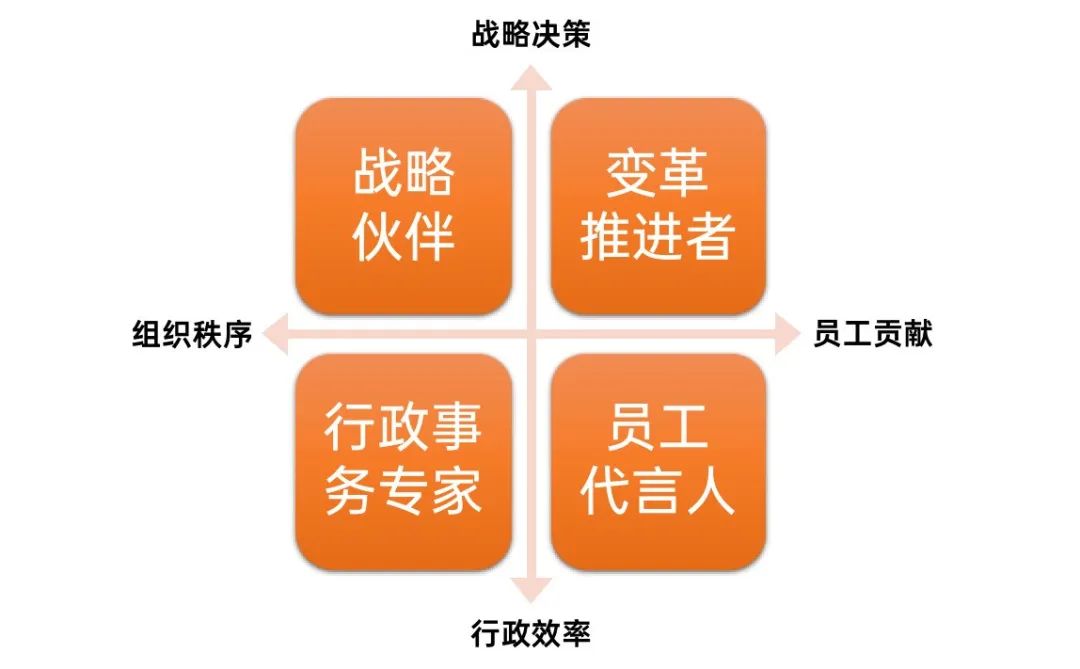 游戏通关叫什么_多人通关游戏手机游戏_游戏通关手机人怎么玩