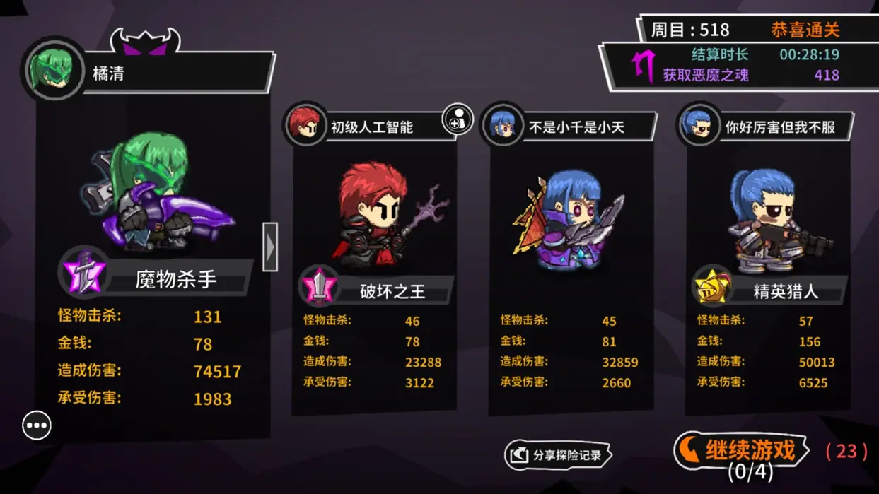 冒险动作的游戏_动作冒险手机游戏合集下载_冒险类动作游戏