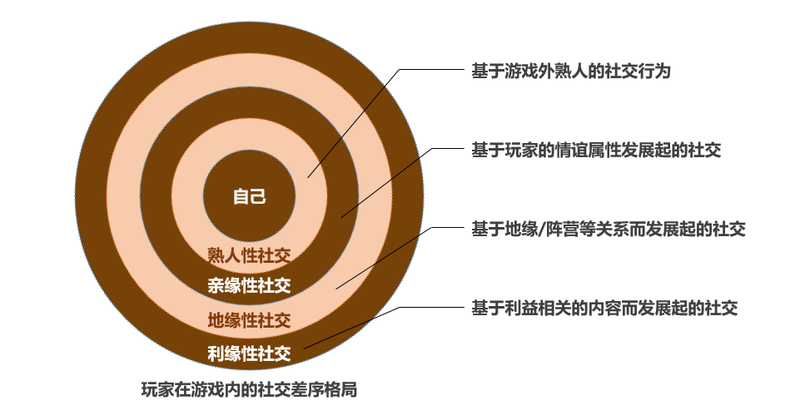 tgp能玩手机游戏_能玩手机游戏的云游戏软件_能玩手机游戏的游戏机