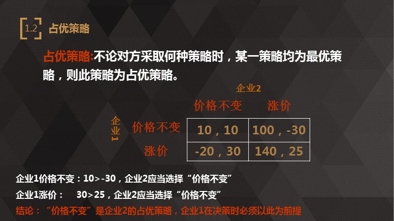 当总裁手机游戏-挑战商业巨擘：打造个人商业帝国，掌握商业智慧