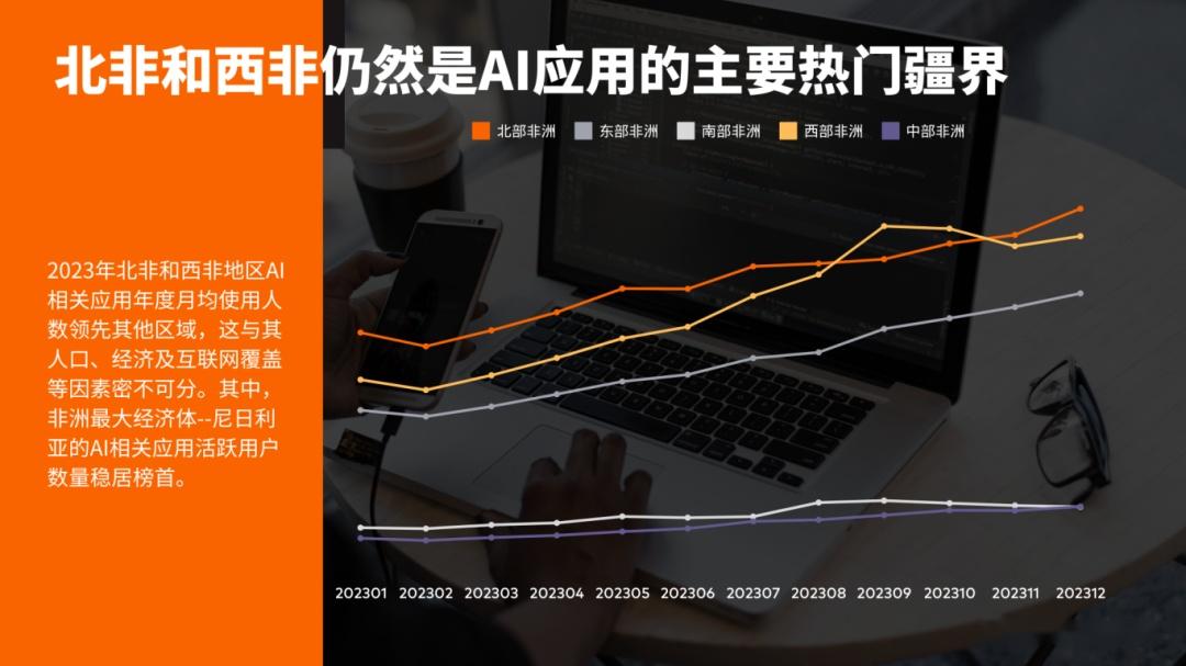 非洲游戏手机推荐_非洲能玩啥手机游戏_非洲推荐手机游戏排行榜