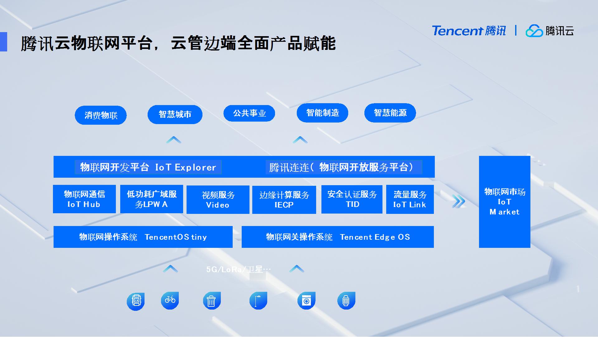 响巢看看官方下载_响巢看看电视剧_响巢看看