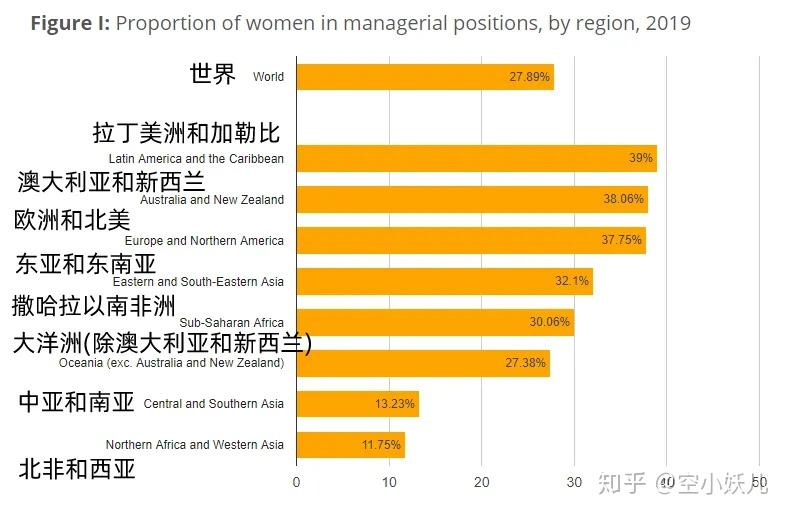 数据之巅_数据之巅_数据之巅