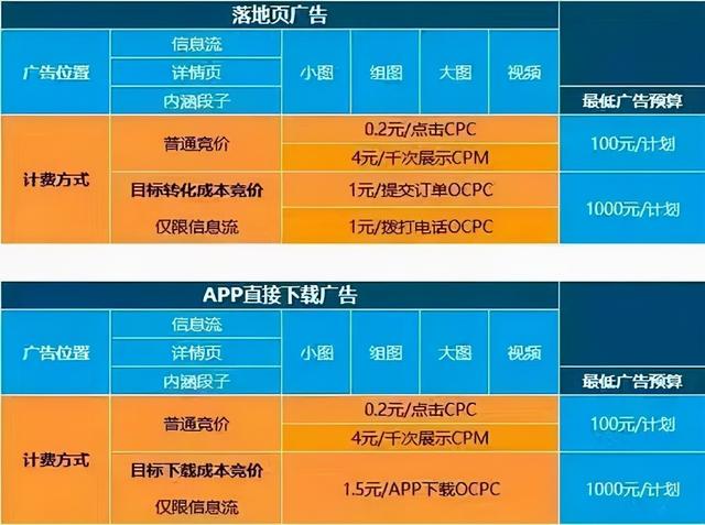 三千抖币是多少人民币-三千抖币：探索抖音世界的旅程与回忆，数