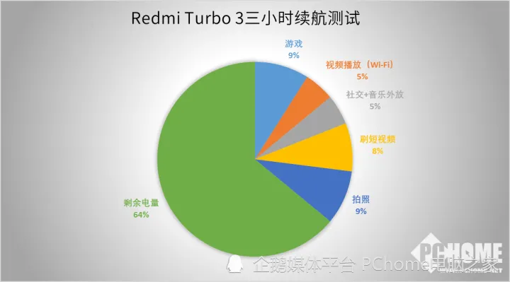 小米游戏性能手机排行_2021小米游戏手机_400以下的小米游戏手机