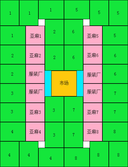 对策手机游戏_关于手机游戏的问题_手机游戏策略