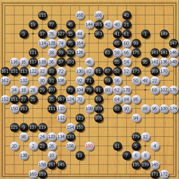 拥有阿尔法游戏手机，你的游戏体验将发生翻天覆地的变化