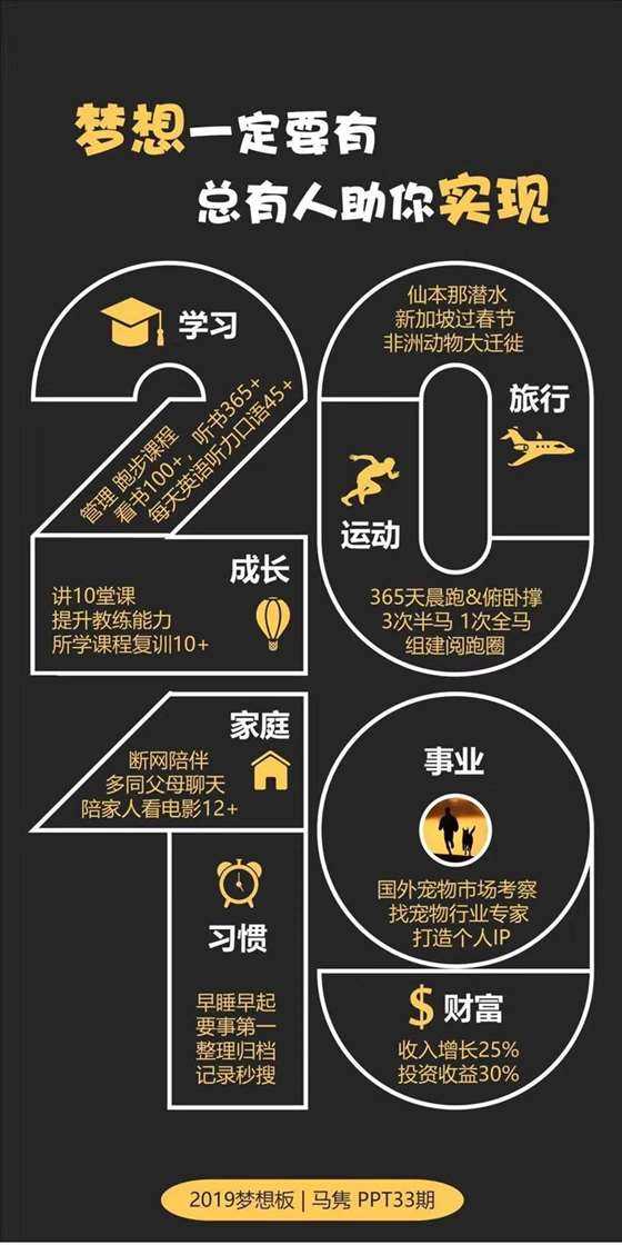 有天有地_天有凶年_2019年有多少天