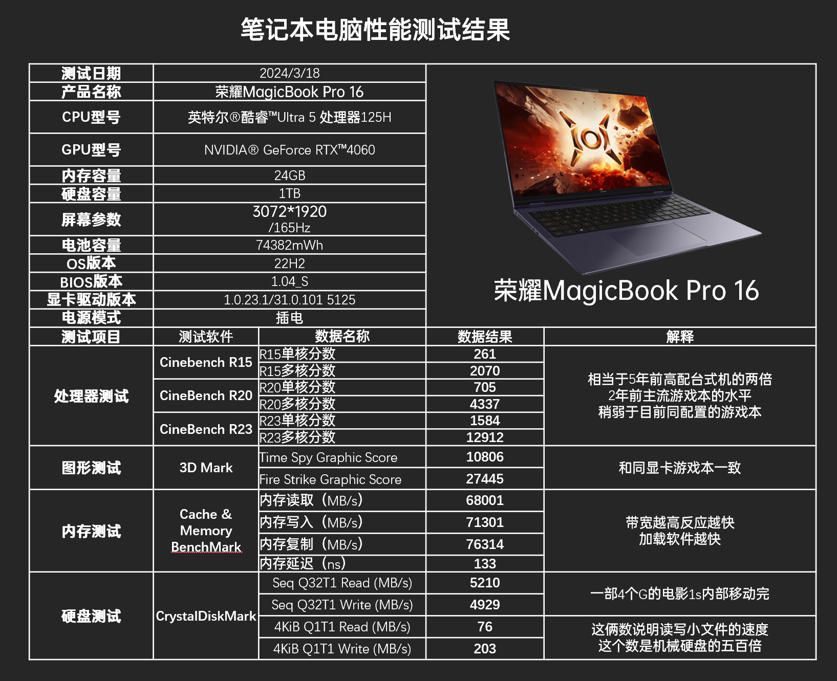 荣耀60pro什么时候上市_荣耀60售价_荣耀pro上市时间