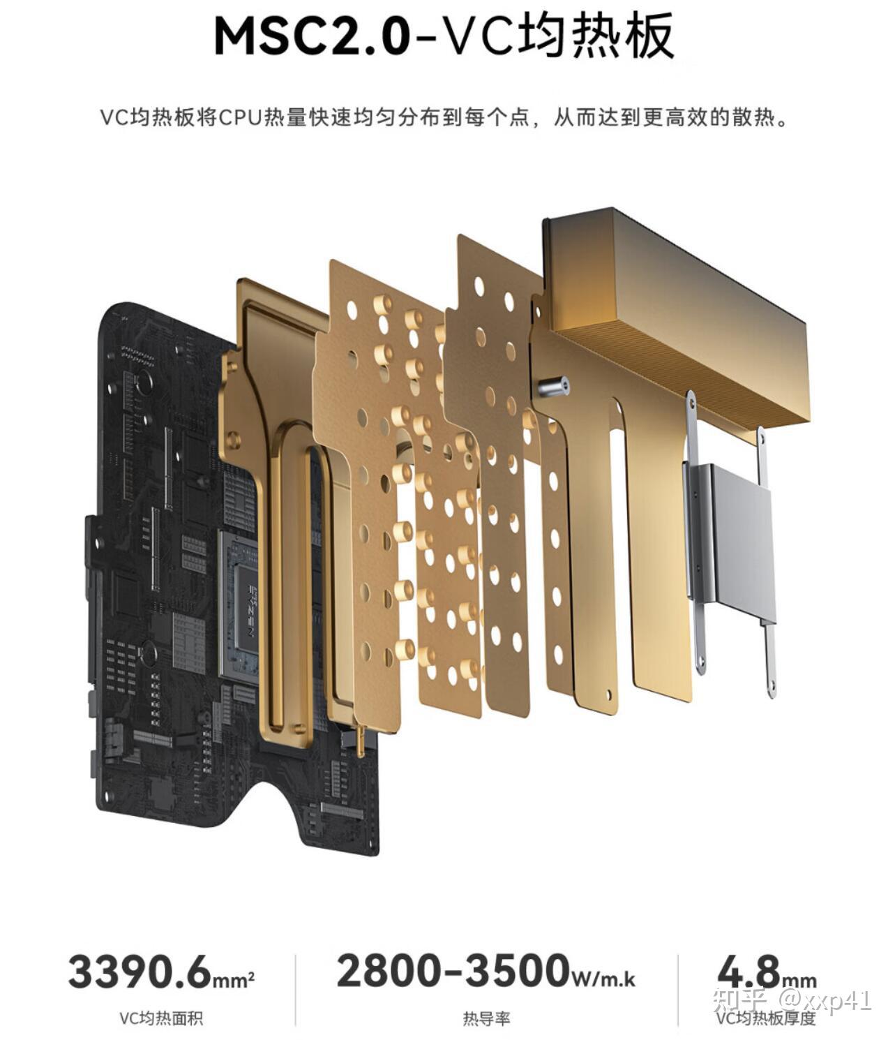 百元内高性能游戏手机推荐_性能高的游戏手机_高性价游戏手机