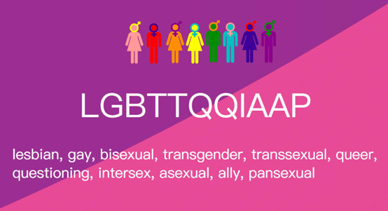 gay吧_gay软件_gay空间