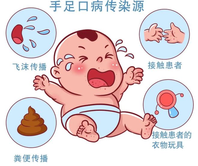 传染病游戏手机下载安装-快来体验传染病手游，成为传染病防控专