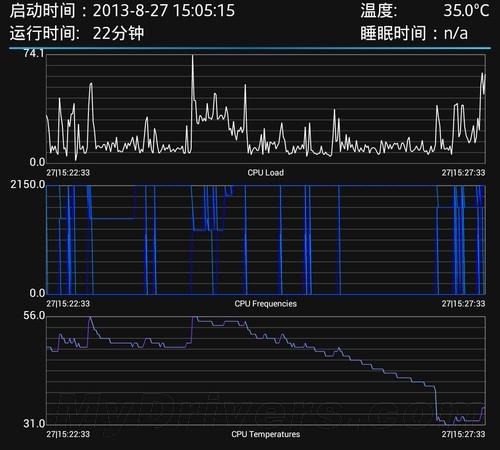 高主频cpu性价比高_主频高的cpu排名_主频排行榜