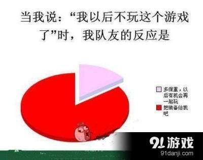 50岁玩手机游戏延迟高_手机玩游戏延时厉害是怎么回事_手机打游戏延时高
