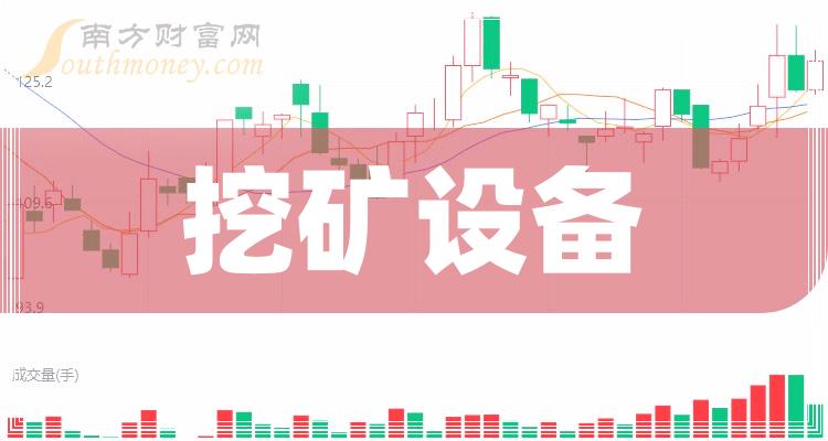 怎么挖矿_冒险与挖矿挖矿_冒险与挖矿挖矿技巧