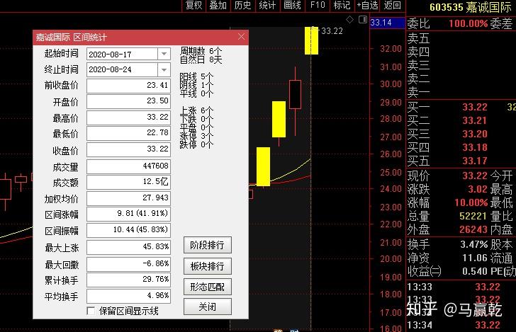 阿里财报云计算官网_阿里财报云计算财务官网入口_阿里云财报