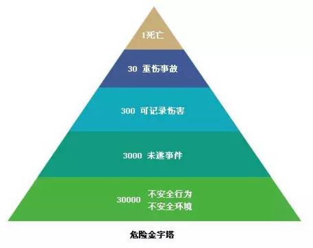 电梯调度算法_调度电梯算法有哪些_磁盘调度电梯算法