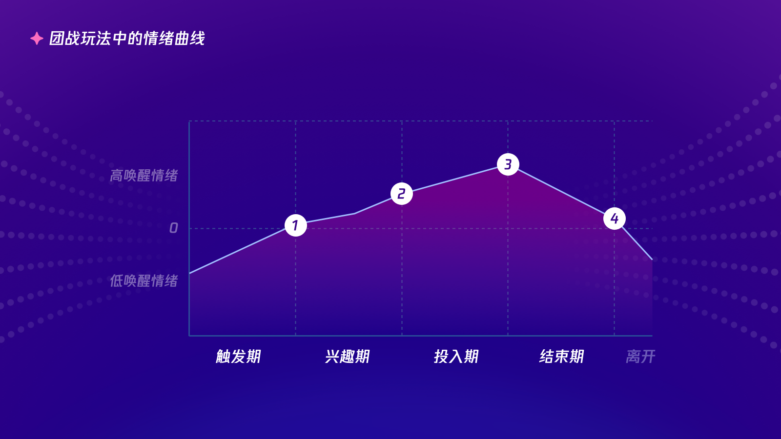 qq直播间_直播间QQ扫码为什么扫不上_直播间qq扫码怎么才能快