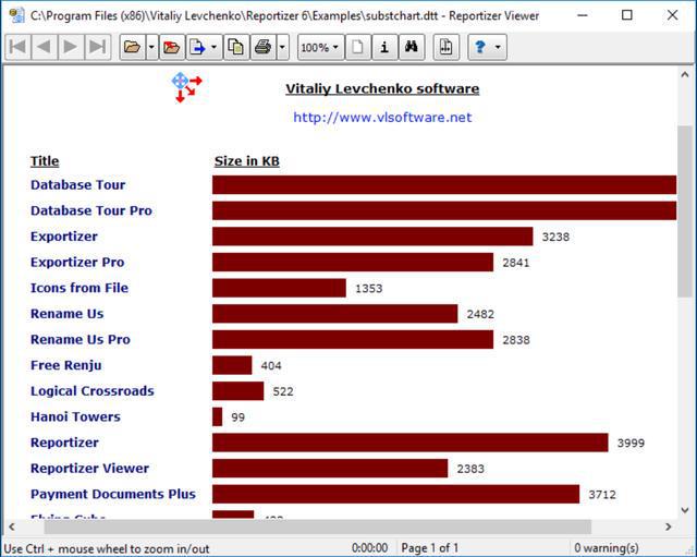 长度换算_mysqlvarchar长度_长度单位