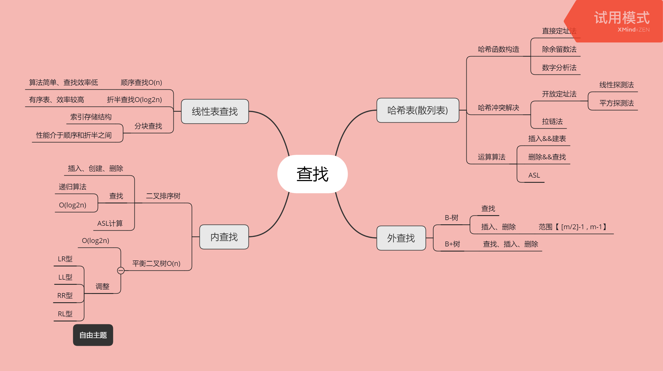 array在c语言中的意思_程序中array是什么意思_arrayr语言