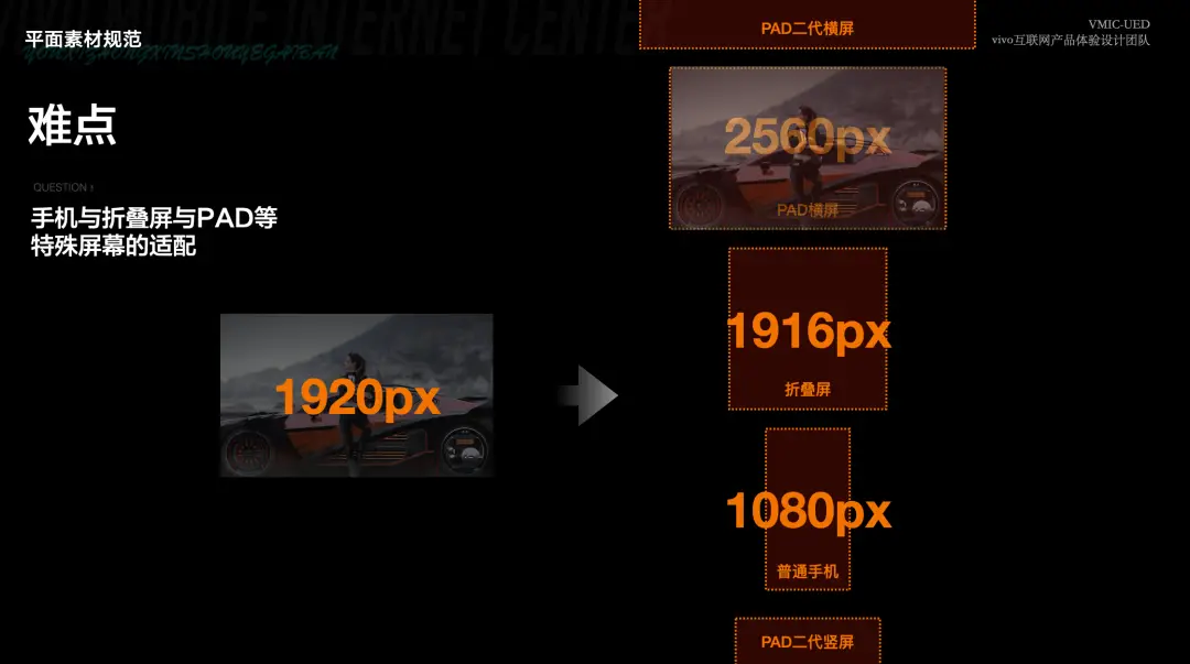 vivo游戏手机模式_有游戏模式的vivo手机_vivos1游戏模式