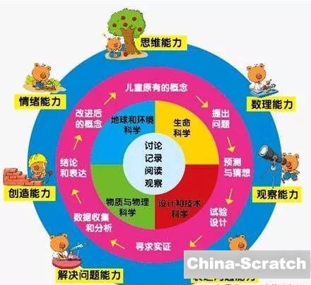 拔北从哪摸牌_拔北是什么意思_拔北