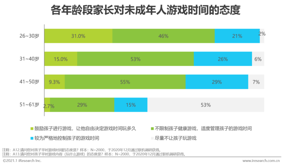 手机psp工口游戏集合_工口工口王国小游戏_工口手机游戏盒