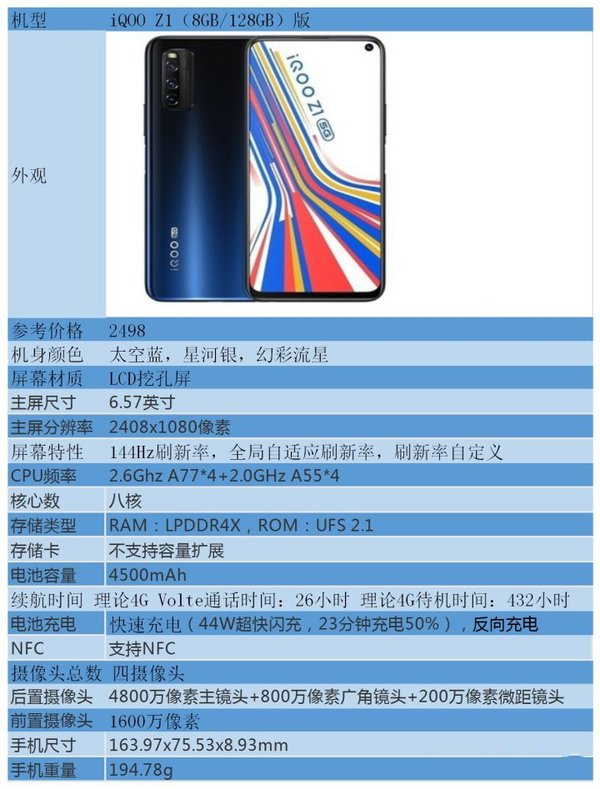 2200能买什么游戏手机-2200 元能买到的游戏手机推荐，