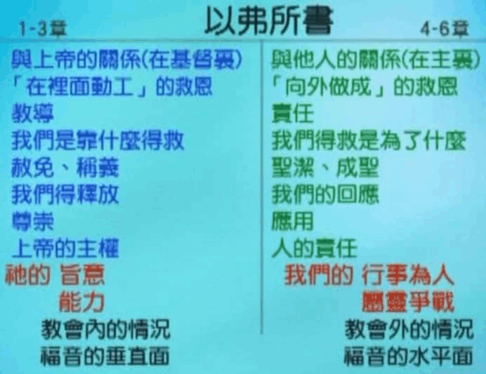 圣经书旧约新约大字体中文版_圣经书旧约新约圣经书_圣经书新约旧约