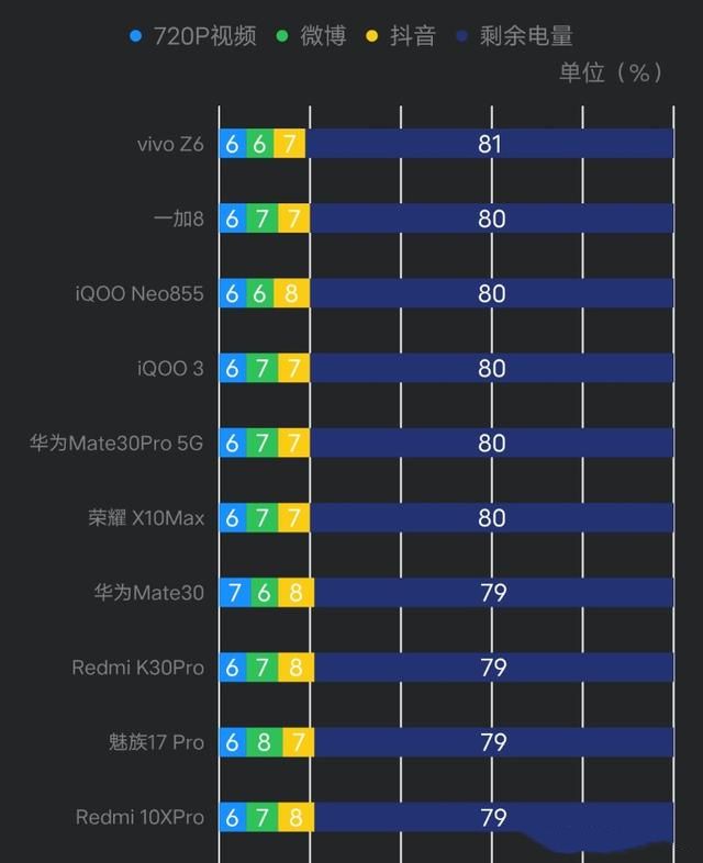 vivo手机游戏删了游戏数-vivo 手机游戏突然消失，用户