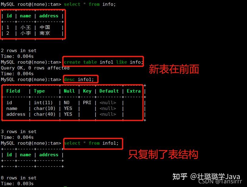 mysql字符串包含-MySQL 字符串包含：LIKE 操作