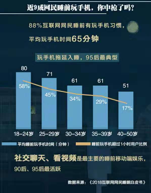 90后玩手机都玩什么_90后都爱用的手机游戏_90后玩的手机游戏