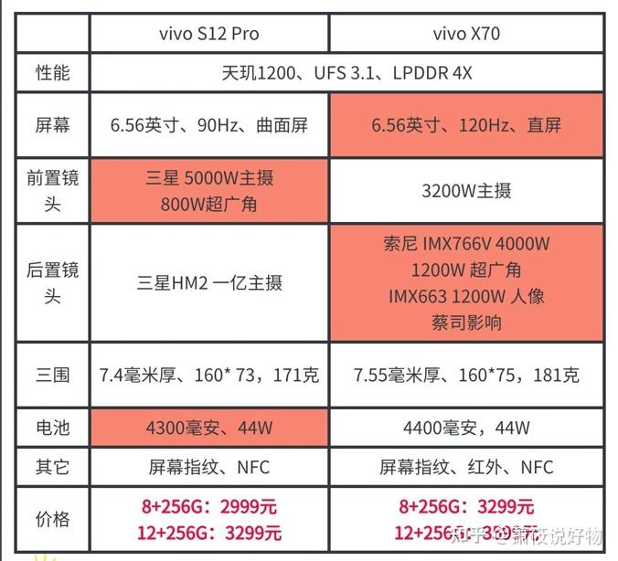 淘宝买手机游戏_手机淘宝游戏入口在哪里_百元游戏手机华为淘宝