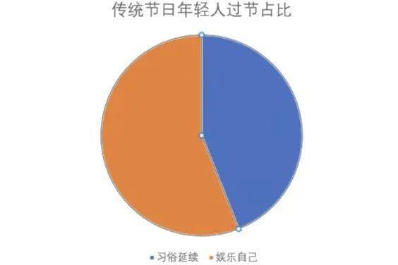 2024端午放假_端午放假吗_端午放假2024年放几天