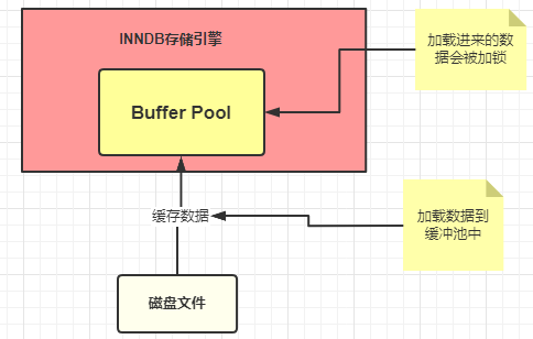 redis远程连接-Redis 远程连接攻略：轻松在家访问公